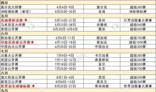 2024年男乒总决赛赛程